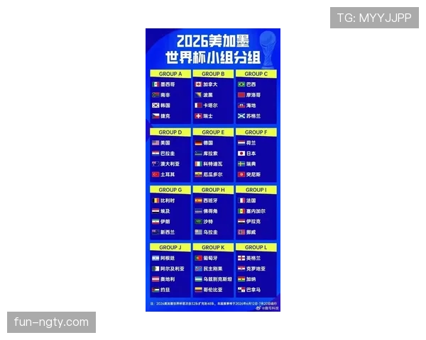 2026世界杯48强赛制如何规定小组出线规则