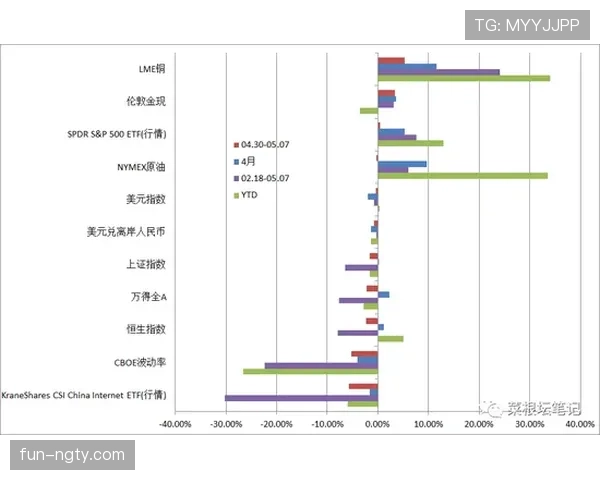 巴拉克与埃弗拉中场推进风格分化：单点组织与边路联动的路径差异