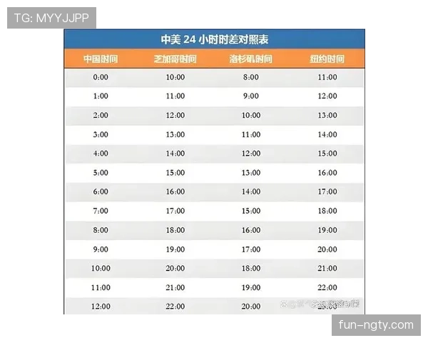 2026世界杯开幕战首个进球时间预测分析