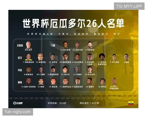 世界杯淘汰赛首日看点：32强首战对阵信息汇总